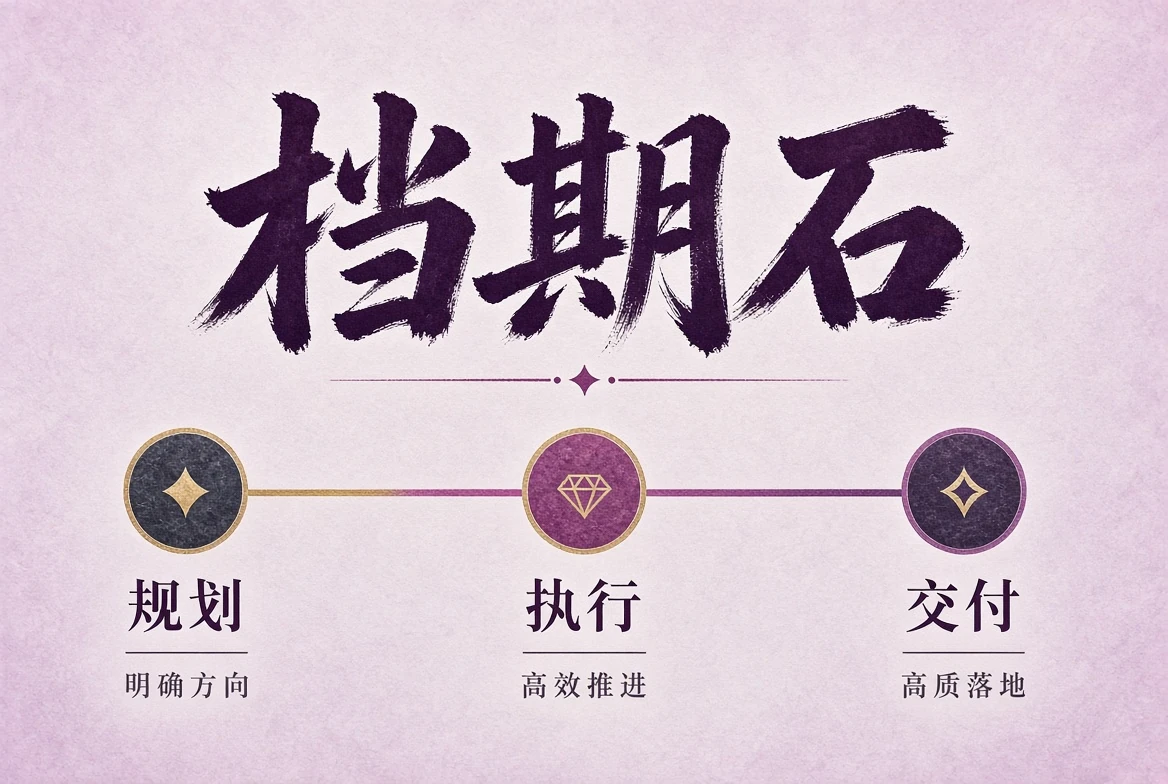 档期石栏目状态